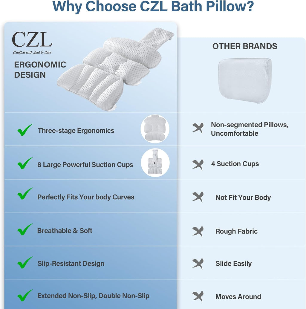 Bath Pillow Bathtub Pillow for Tub Luxury Bath Tub Pillows for Tub Neck and Back Support with 4D Air Mesh Fabric and 8 Strong Powerfull Non-Slip Suction Cups Relaxing Bath Accessories Spa Gifts, White